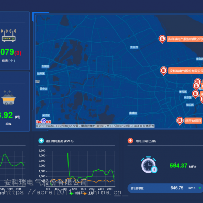 安科瑞能源管理云平臺(tái) Acrel-5000cloud 助力企業(yè)能源優(yōu)化管理