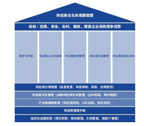 安克創(chuàng)新充電寶大規(guī)模召回事件暴露質(zhì)量管控缺失與ESG爭(zhēng)議