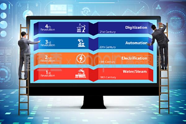 工業4.0 概念、發展階段與工程管理服務的角色